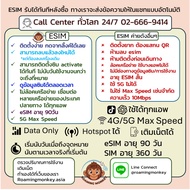 [eSIM] Thailand 4G/5G 3-7 Days Travel Sim True Move DTAC Network By RoamingMonkey
