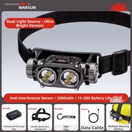 WARSUN | Strong Rechargeable Long Lasting Head Lamp