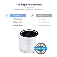 Levoit Core 200S True HEPA 3-Stage Replacement Filter Core 200S-RF - White