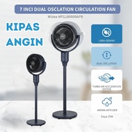 MIDEA MFG180R0APB Adjustable Height Aroma Diffuser | Dual circuit fan