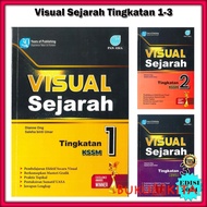 Buku Latihan : Visual Sejarah Edisi 2024 - Tingkatan 1 / 2 / 3
