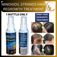 Minoxidil Strands 6% Minoxidil Topical Solution (60ml per bottle) Hair Grower beard Grower