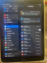 iPad Pro 9.7寸128gb