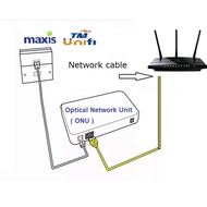 AMP Krone Wifi RJ45 LAN Network Cable wire CAT5E 3meter