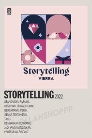 Poster Album Storytelling - Vierra.