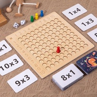 Children Early Education Nine-Nine Multiplication Formula Table Primary School Students Nine-Nine Mu