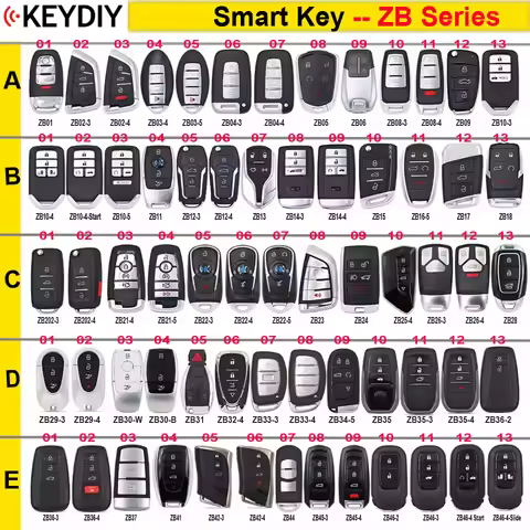 KEYDIY KD Smart Key ZB Series ZB01 ZB02 ZB08 ZB10 ZB11 ZB12 ZB15 ZB16 ZB18 ZB21 ZB22 ZB23 ZB24 ZB28 
