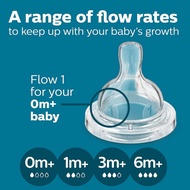 Avent Classic Teat 1 pack 2 pcs