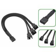 Mesh-covered Fan splitter wire - supports PWM (fan speed controller)