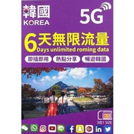 SK Telecom - 【韓國】6天 (每日1GB後限速) 5G 無限數據 上網卡 數據卡 Sim卡 香港行貨