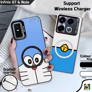 Case So Cool Infinix GT 30 Pro Latest 2025 Support Wireless Charger with Doraemon Motif | SoftCase H