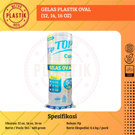 Gelas Oval 14oz 16oz 18oz 22oz Isi 50pcs | U Cup Plastik Oval Ukuran 14 oz 16 oz 18 oz 22 oz Isi 50