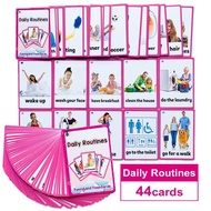 Daily Routines Speech Therapy Cards Visual Behavior Cue Cards Speech Delay Toys Terapi Pertuturan