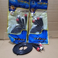 RCA TO RCA Audio Cable Contents 2. RCA Cable