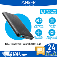 Anker PowerCore Essential Powerbank 20000 mAh Portable Charger 20Watts Fast Charger For Travel