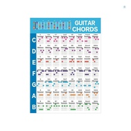 Guitar Chord Chart with Circle of Fifths Chart Guitar Chord Poster for Guitar Beginners Teachers Mus