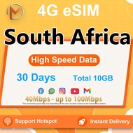 eSIM South Africa 30 Days | 10GB(4G) Data | No Registration Required | Instant delivery | South Afri