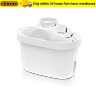 CHICORO Water Filter, Classic Standard Replacement, Dispensers Water Filter Pitcher for Brita Filter