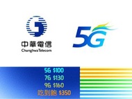 中華電信勁爽加量包 5G / 7G / 9G / 吃到飽