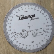 Degree wheel (liminit)