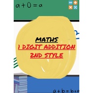 MATHEMATICS WORKSHEETS [ 19190 QUESTIONS, 1 DIGIT ADDITION 2nd style, PDF PRINTABLE]