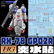 [Big Head House] Hot Water Sticker HG Gundam Gp02a Dedicated CGHG72