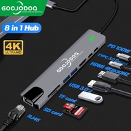 USB Type-C Hub 4K HDMI RJ45 USB SD/TF Card Reader PD Fast Charge 8-in-1 Dock Adapter For MB Air Pro 