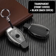 Mercedes Benz A B C E G S class W169 W245 W203 W204 W211 W220 W463 E200 E250 E300 Stylish Design TPU