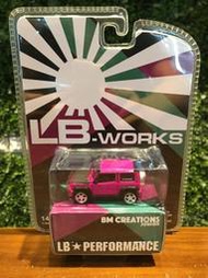 1/64 BM Creations LB-Works Suzuki Jimny Mini G 64B0075【MGM】