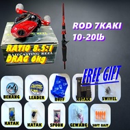 COMBO BC SET CS5 FREE GIFT