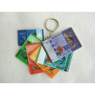 Keychain multiple ringgit