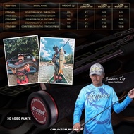 SENSES ROD COUNTERBLOW V3 BAIT CASTING ROD