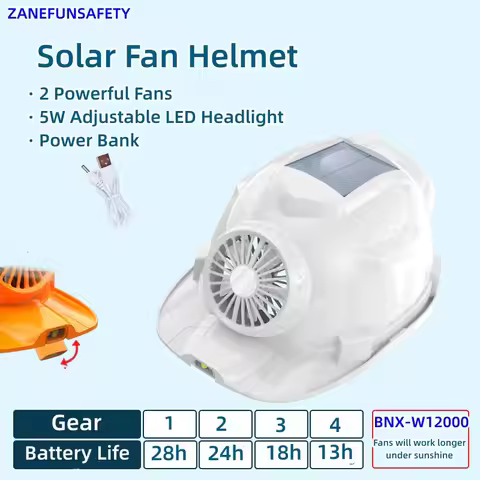Reflective Solar Fan Helmet with 2 Powerful Fans 5W Adjustable LED Headlight and Rechargeable Lithiu