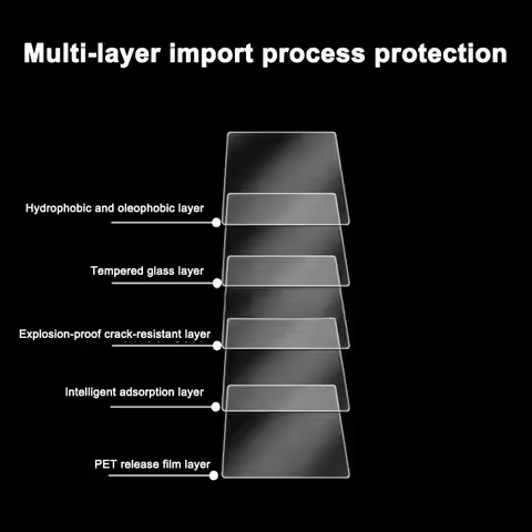 KODAK PIXPRO FZ55 Screen Protector Compatible 9H Hardness Tempered Glass Protective Film,Scratch Res