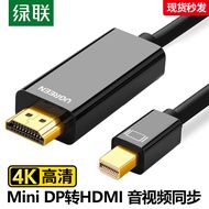 Lvlian Minidp to HDMI HDMI Cable PC Adapter Mini Lightning TV Monitor Screen 4K Projector