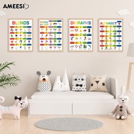 Preschool Learning Poster Abc Learning Chart Phonics Alphabet Wall Chart for Kids Educational Abc Le