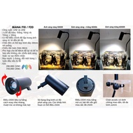 Mana 3-mode spotlight