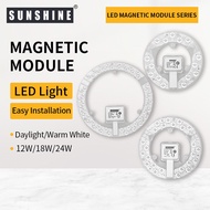 SUNSHINE LED Module 12W 18W 24W 36W Magnetic Module Drive-free LED Ceiling Panel Replacement Light