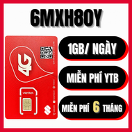 Sim 4G Viettel Trọn Gói 1 Năm Không Giới Hạn DATA Truy Cập Tốc Độ Cao Viettel 12MXH100 / 12ST60N /