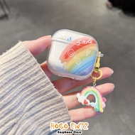 【imamura】For HOCO EW72 Case Cover DIY Cute Cat Soft Silicone Earphone Case Casing