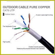 ∫ ➔ ✯ GHT PURE COPPER Utp cable outdoor cat6 gigabit high speed Lan cable ethernet
