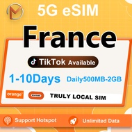France eSIM 5G Unlimited Data Daily 500MB-2GB | High Speed Data | France Paris Trip SIM Card
