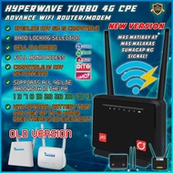 HyperWave Turbo WiFi CPE Full Admin Router Modem OPENLINE 4G LTE SIM Globe Smart PLDT GOMO TNT