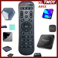 TMOY Remote Control Replacement For A95x A95x F3 A95x F4 A95x F3 Air A95x R3 A95x R5