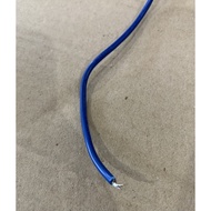 Awg 14 cable per meter