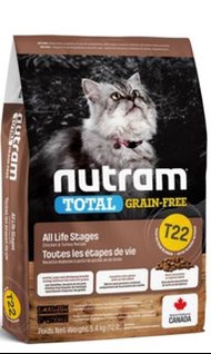 (現貨）Nutram T22 Total Grain-Free® 無薯無穀糧全貓糧 雞肉及火雞配方
