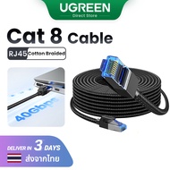 【Network】UGREEN 1000Mbps RJ45 Ethernet Cable  for Laotop Xiaomi Mi Box Nintendo Swithch Model: 80429