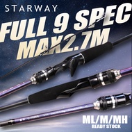 2.1M/2.4M/2.7M 5-18g/4-12lb ML Full Carbon Fishing Rod Spinning Rod Baitcasting Rod Bass Rod Snakehe