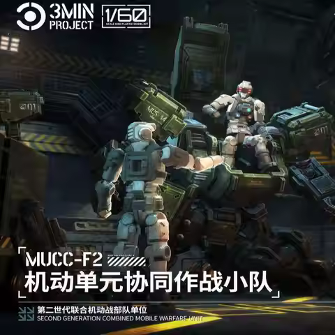 Sheik Mainland 3MIN PROJECT Mobile Unit Cooperative Operations Squad (6pcs/Box) 1/60 Scale Assembly 