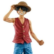 [ORIGINAL] ONE PIECE 20TH HISTORY MASTERLISE MONKEY D LUFFY - 35821